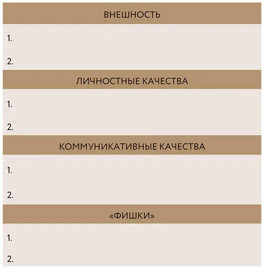 Подумайте и выпишите чем вы будете подтверждать свои новые и старые атрибуты - фото 12