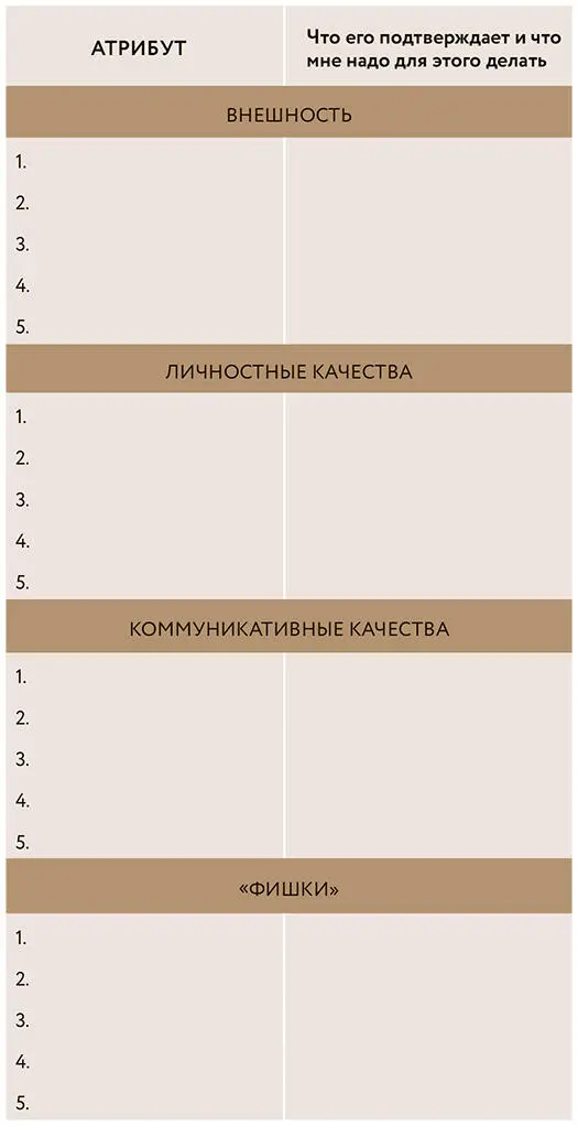 3 НАПИШИТЕ МИНИЭССЕ О СЕБЕ Три абзаца которые начинаются так При первой - фото 13