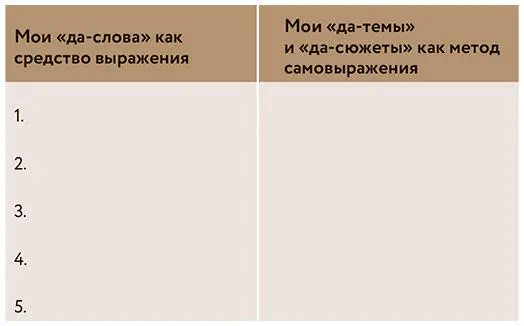 Составьте список стопслов и стоптем о чем вы не хотите или не будете - фото 14