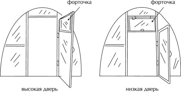 Арочная теплица с двумя видами дверей Вот так жестко точнее горячо дело - фото 36