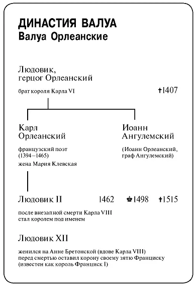 Великие личности Возрождения Джованни Боккаччо 13 - фото 4