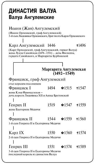 Великие личности Возрождения Джованни Боккаччо 13131375 итальянский - фото 5