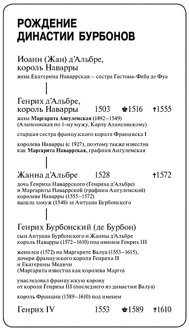Великие личности Возрождения Джованни Боккаччо 13131375 итальянский - фото 6