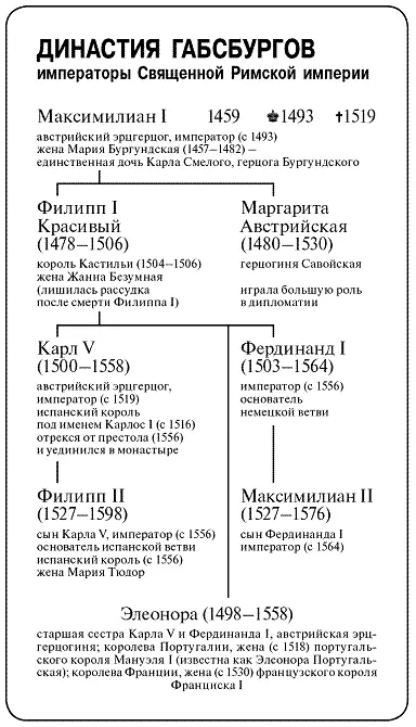 Великие личности Возрождения Джованни Боккаччо 13131375 итальянский - фото 7