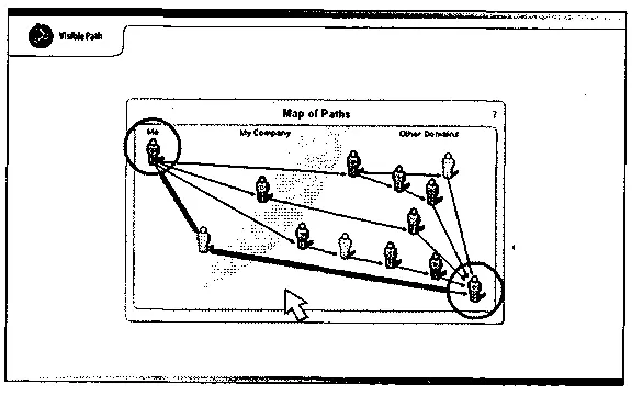 Частные сети и сети по интересам Многие клубы и организации такие как - фото 2