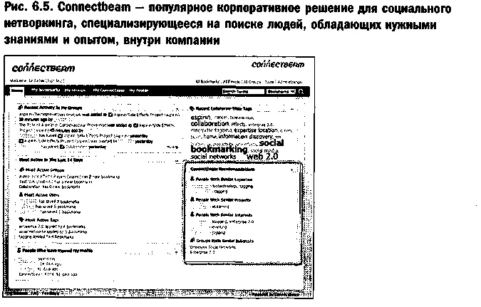 Онлайновый социальный нетворкинг помогает менеджерам по продуктам более - фото 41