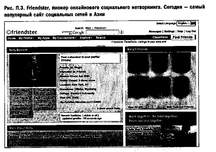 Friendster был пионером онлайнового социального нетворкинга и занял сильные - фото 83