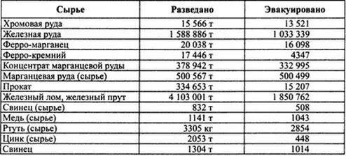 Документ 8 Копия Начальник полиции безопасности и СД Житомир Филиал - фото 8
