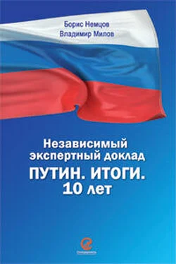 Борис Немцов Путин. Итоги. 10 лет обложка книги