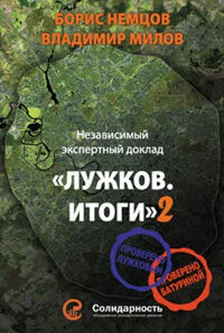 Борис Немцов Лужков. Итоги-2 обложка книги