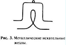 Известны самые различные способы индикации лозоискательства которые - фото 3