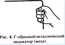 Это согнутая под прямым углом медная или стальная проволока диаметром 2 или 3 - фото 4