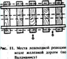 Их можно определить если двигаться с лозой вдоль железнодорожных рельс или - фото 11