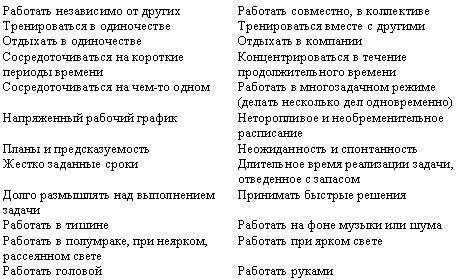 На эти вопросы не может быть правильных или неправильных ответов несмотря на - фото 2