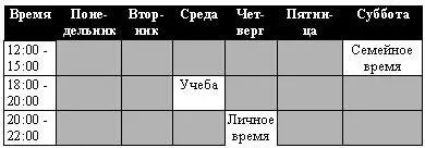 Если вы пойдете с Джексоном в магазин сегодня в шесть часов вечера вы - фото 33