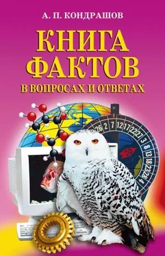 Анатолий Кондрашов Книга фактов в вопросах и ответах обложка книги