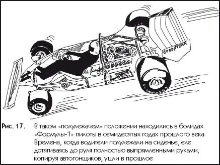 Рис 17В таком полулежачем положении находились в болидах Формулы1 пилоты - фото 17