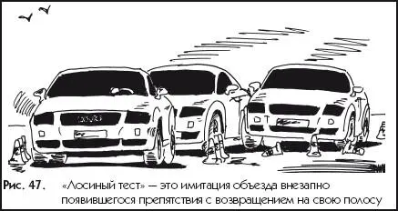 Рис 47Лосиный тест это имитация объезда внезапно появившегося препятствия - фото 47