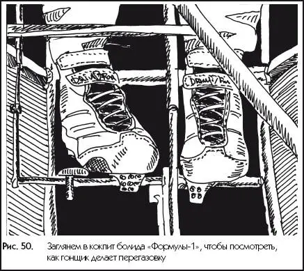 Рис 50Заглянем в кокпит болида Формулы1 чтобы посмотреть как гонщик - фото 50