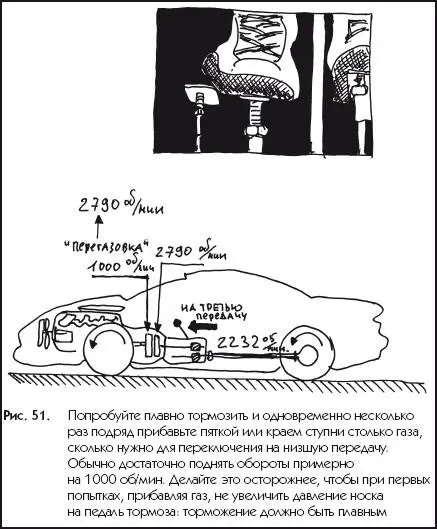 Рис 51Попробуйте плавно тормозить и одновременно несколько раз подряд - фото 51