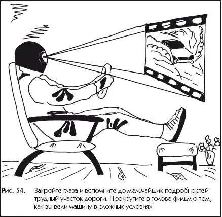 Рис 54Закройте глаза и вспомните до мельчайших подробностей трудный участок - фото 54