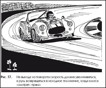 Рис 57На выходе из поворота скорость должна увеличиваться а руль - фото 57