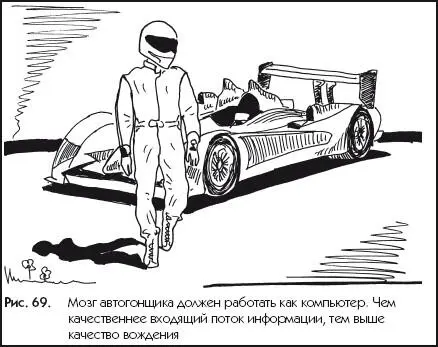 Рис 69Мозг автогонщика должен работать как компьютер Чем качественнее - фото 69