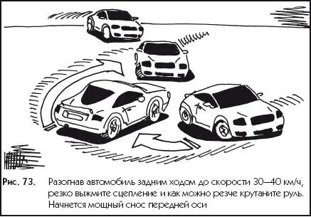 Рис 73Разогнав автомобиль задним ходом до скорости 3040 кмч резко выжмите - фото 73