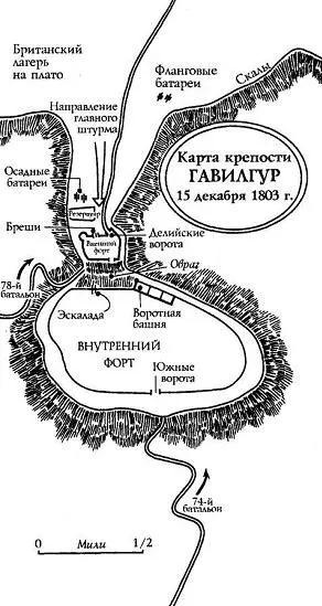 Глава первая Ричард Шарп хотел быть хорошим офицером Хотел понастоящему - фото 2