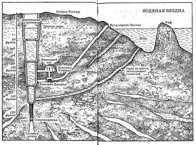 В июне 1790 года Саймон Раттер рыбак из штата Мэн ловивший треску попал в - фото 1