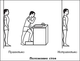 Рис 32 Как правильно и как неправильно стоять Как правильно спатьПостель - фото 56