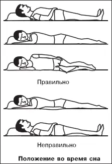 Рис 33 Как правильно и как неправильно спать Если вам приходится поднимать и - фото 57