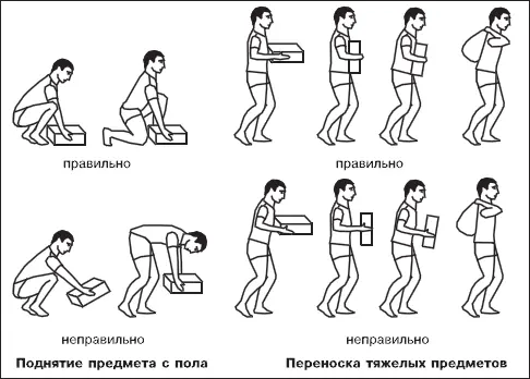 Рис 34 Как правильно и как неправильно поднимать тяжести Занимаясь хлопотами - фото 58