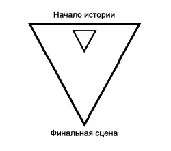 Этап эволюции героя сестра Майкла обвиняет его в убийстве своего мужа - фото 17