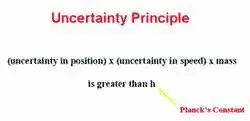 Laplace s vision of scientific determinism involved knowing the positions - фото 4