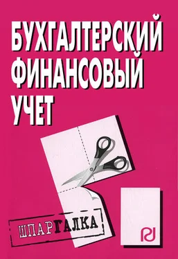 Коллектив авторов Бухгалтерский финансовый учет: Шпаргалка обложка книги