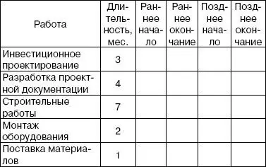 13 ПОНЯТИЕ ЭКОНОМИЧЕСКОЕ СОДЕРЖАНИЕ ОСНОВНЫЕ ЭЛЕМЕНТЫ СТРАТЕГИЧЕСКОГО - фото 1