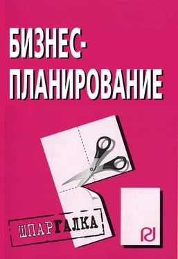 Коллектив авторов Бизнес-планирование: Шпаргалка обложка книги