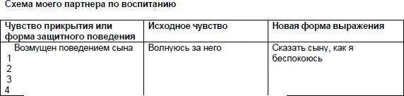 Необходима практика чтобы за поведением сына разглядеть чувства лежащие в его - фото 14