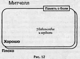 Когда он подрос мать решила что кормление кошки нужно поручить младшему - фото 19