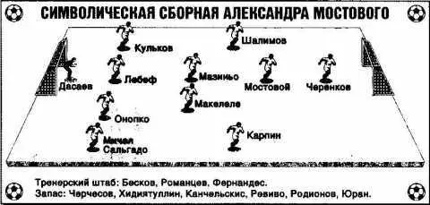 По прозвищю Царь - фото 1