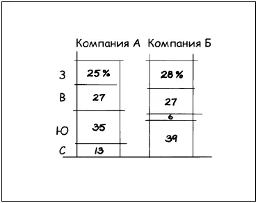 3 4 5 - фото 20