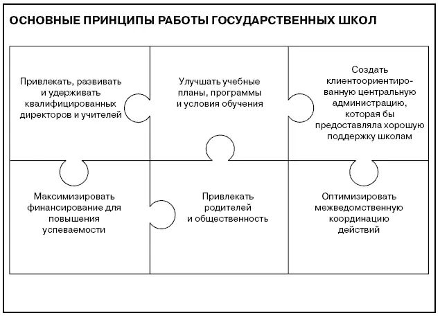 Поздравляю Вам выдается сертификат об успешном окончании нашего м - фото 634