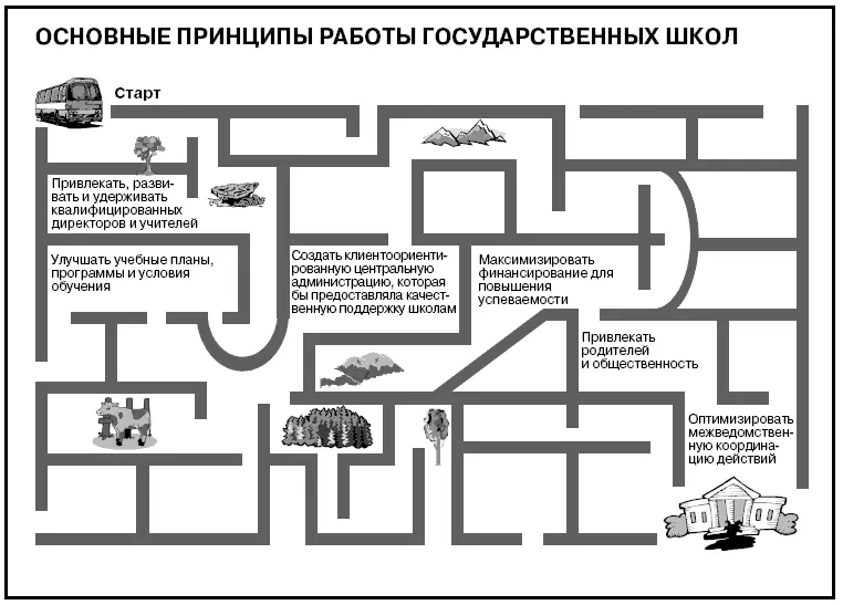 Поздравляю Вам выдается сертификат об успешном окончании нашего мастеркласса - фото 635