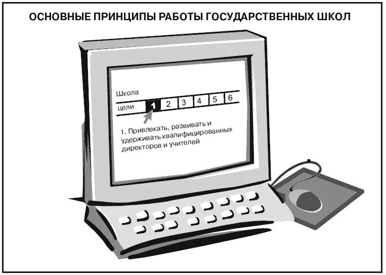Поздравляю Вам выдается сертификат об успешном окончании нашего - фото 636