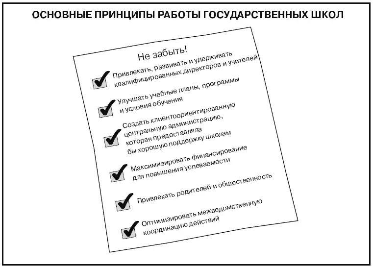 Поздравляю Вам выдается сертификат об успешном окончании нашего - фото 637