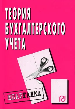 Коллектив авторов Теория бухгалтерского учета: Шпаргалка обложка книги