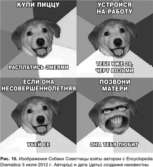 Первоначально создание эдвайсов требовало определенных компьютерных навыков - фото 10