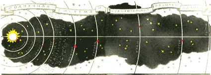 Вокруг Солнца степенно шествуют по невидимым круговым тропинкам орбитам - фото 9