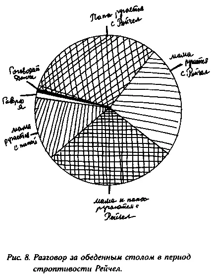 И вот в один прекрасный день наступает полная тишина Странная и зловещая как - фото 6